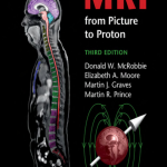 MRI از تصویر به پروتون